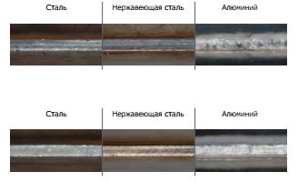 Преимущества