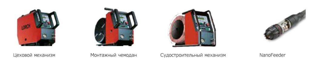 Варианты мех ма подачи проволоки